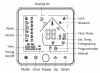 Термостат электрический MINCO HEAT (BHT002GB-BH-WIFI)