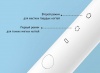 Электрическая пилочка для ногтей Xiaomi ShowSee Electric Nail Sharpener B2 Белый (B2-W)