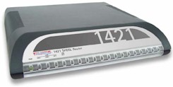Маршрутизатор Telindus 1421 SHDSL Router